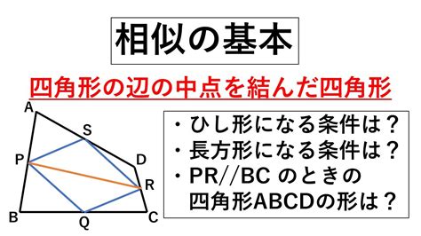 四角形哲理|真四角プランを作るコツ教えます 